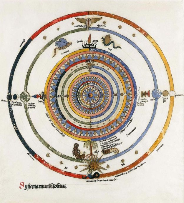 carl-jung-mandala